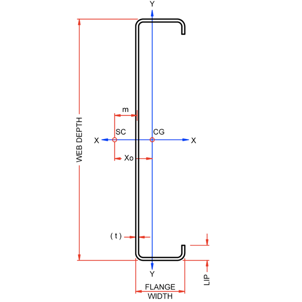 Structural Studs ClarkDietrich Building Systems structural-studs-clarkdietrich-building-systems